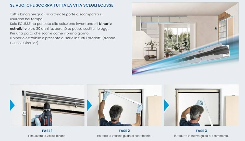 Eclisse_ binarioestraibile